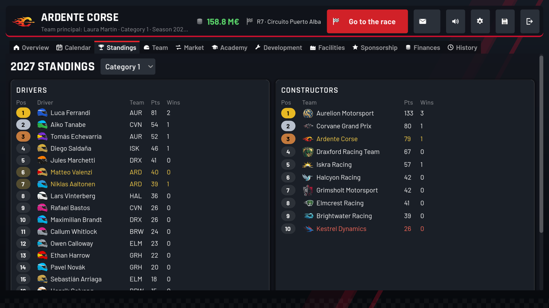 Standings