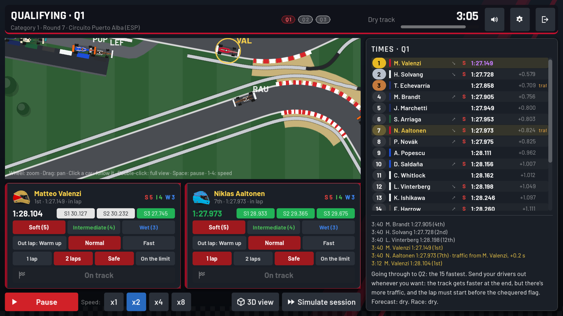 Qualifying