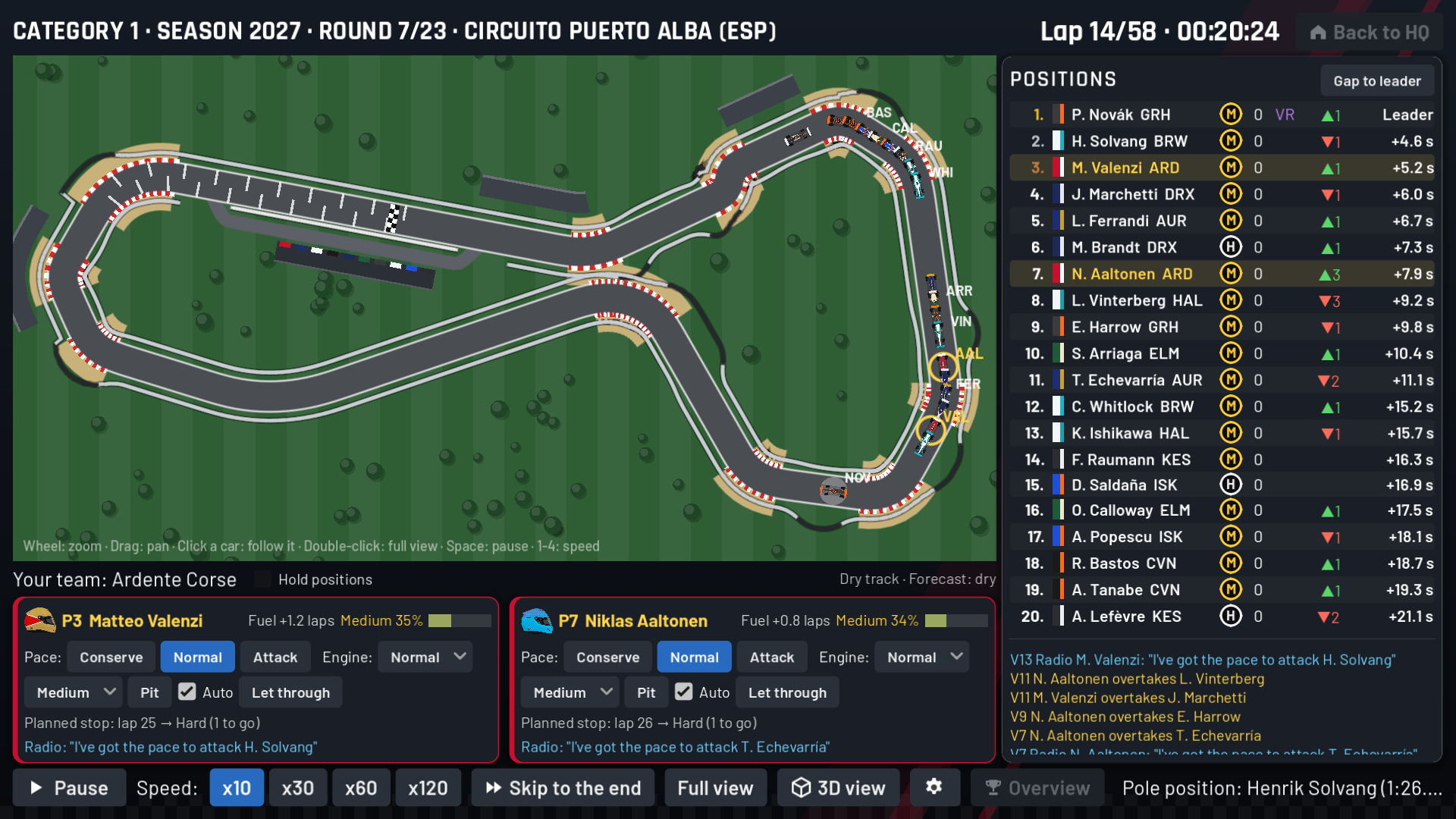 2D race