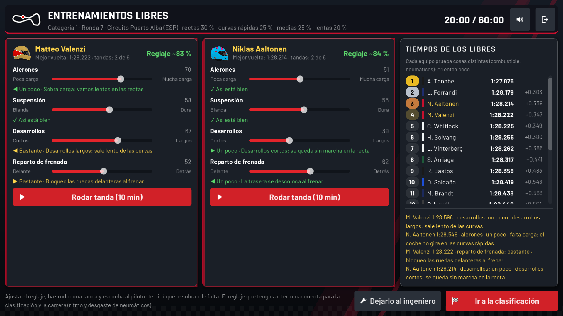 Entrenamientos libres