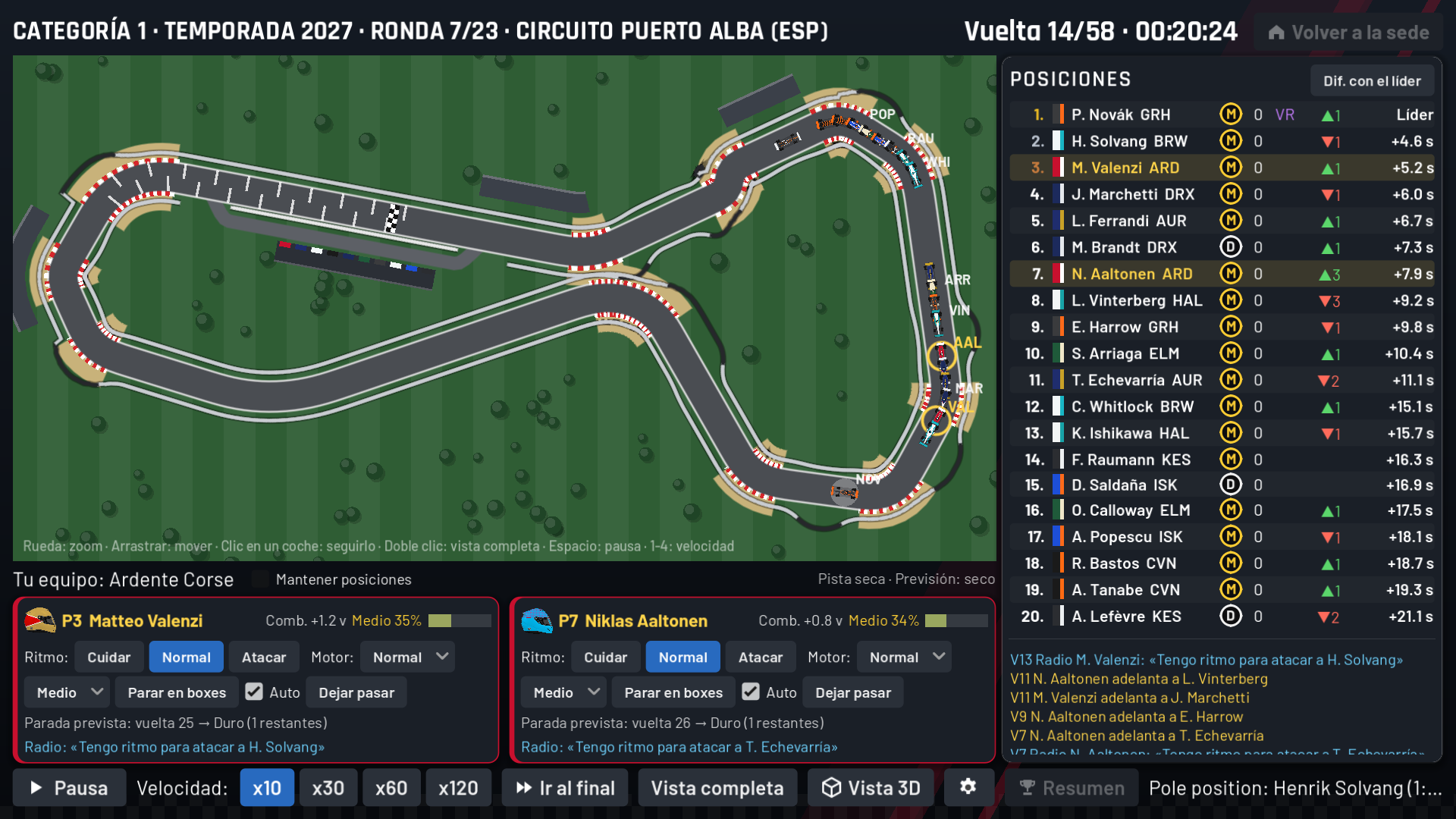 Carrera en 2D